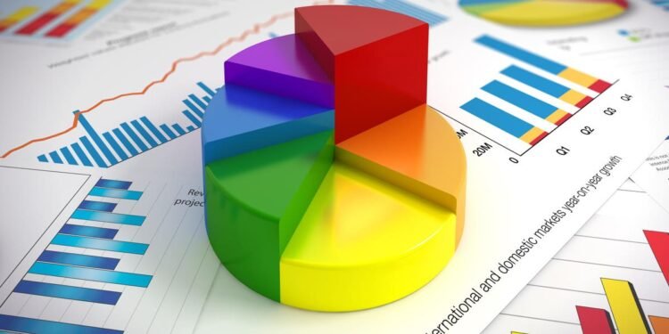 Retirement Portfolio Investing Strategies To Know