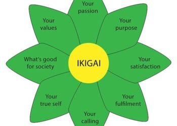 Ikigai: Are You Doing What Brings You Joy?
