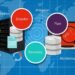 Is Your IT Disaster Recovery Plan Good Or Great?