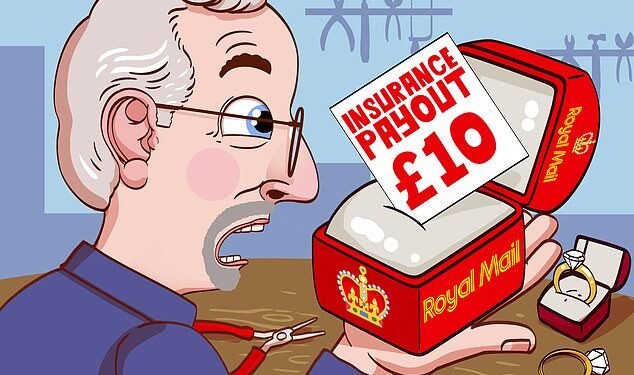 Royal Mail lost a £3,000 gold and diamond ring but only offered a refund of £10 postage: SALLY SORTS IT