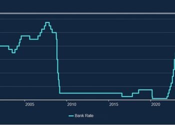 Why would the Bank of England cut rates this year? This is Money podcast