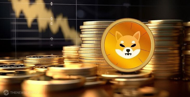 Shiba Inu price