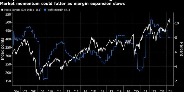 Asian Stocks Tread Water Before Inflation Data: Markets Wrap