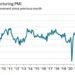 BUSINESS LIVE: GSK raises guidance; Next exceeds forecasts; Aston Martin losses nearly double
