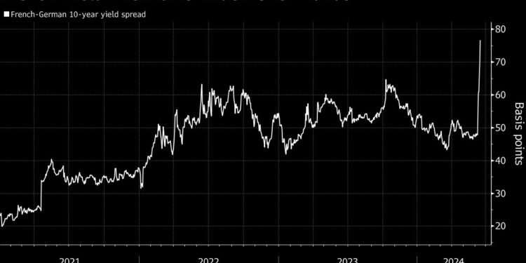 Asian Stocks Drop on Worries Over Global Risks: Markets Wrap