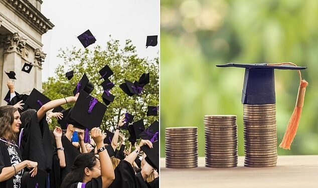 How will the rise in tuition fees affect YOUR money? Labour increases cap for the first time in eight years - here's what it means for repayments