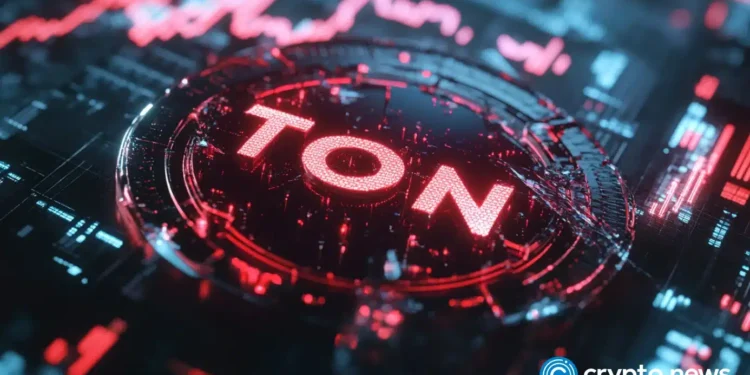 Telegram founder Pavel Durov leaves France, Toncoin surges