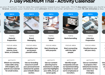 7-Day Job Search Plan: Get Hired Faster With Our Free Trial