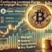 Bitcoin Leverage-Driven Surge Continues: Can Spot Buyers Keep Up?