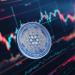 Cardano Founder Predicts Bitcoin Could Reach $250,000