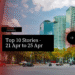 Money Marketing Weekly Wrap-Up – 21 Apr to 25 Apr