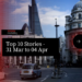 Money Marketing Weekly Wrap-Up – 31 Mar to 04 Apr