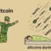 Bitcoin outperforms stocks during market selloff, but fails to decouple fully: VanEck