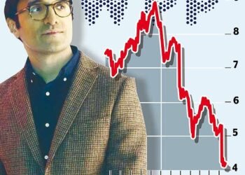 Ad man: Ajaz Ahmed says WPP has lost its way, as its shares fall