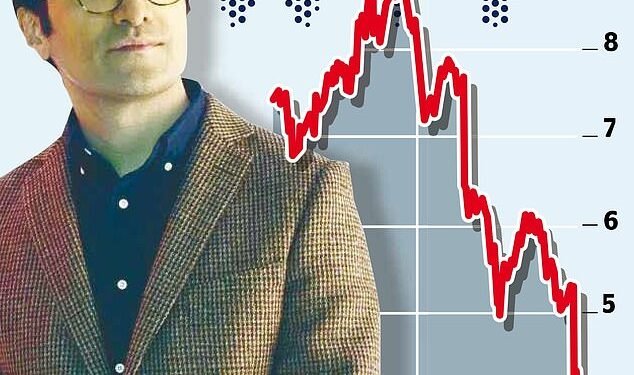 Ad man: Ajaz Ahmed says WPP has lost its way, as its shares fall