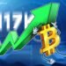 Bitcoin Price Predictions Include $117,000 Next