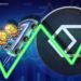 M2 Capital Invests $20M in Ethena as TVL Approaches $15B