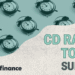 Best CD rates today, October 19, 2025 (lock in up to 4.25% APY)