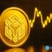 CEA nears 1% BNB goal as asset value reaches new ATH