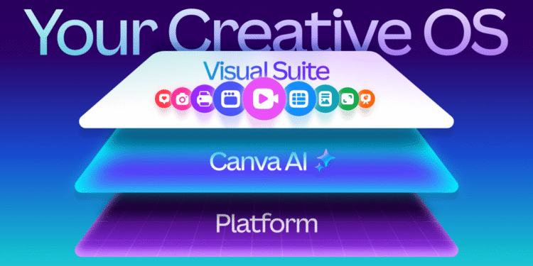 Canva Is Making Affinity Free and Launching a 'Creative Operating System'