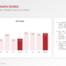 Label Vie H1 2025 presentation: Retail sales surge 13.3% amid aggressive expansion