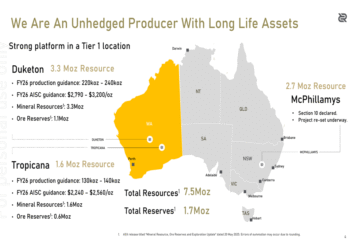 Regis Resources July 2025 presentation: Debt-free status achieved amid production growth