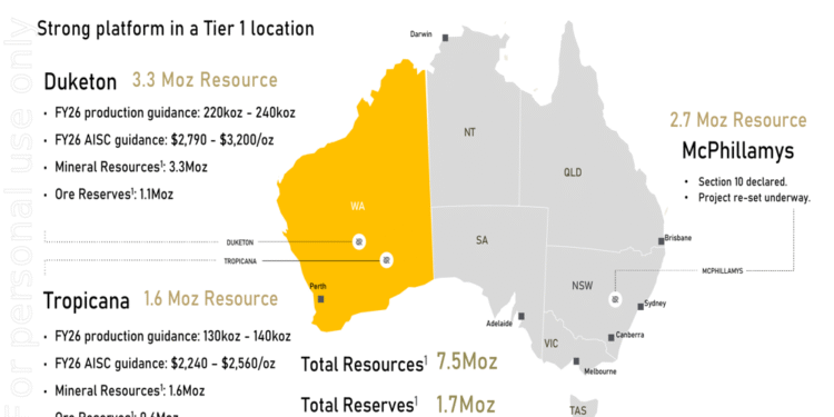 Regis Resources July 2025 presentation: Debt-free status achieved amid production growth