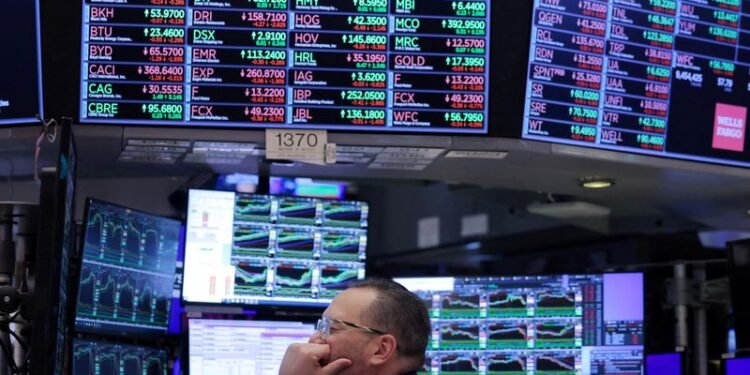 Wall Street eases from record highs on rising economic jitters 