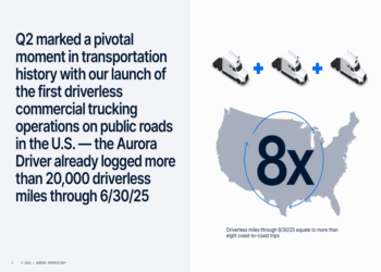 Aurora Innovation Q2 2025 slides reveal commercial driverless trucking milestone amid losses