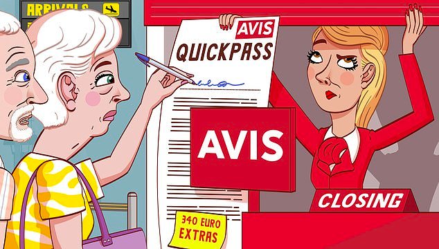 Taken for a ride: Avis charged a couple ¿340 extra for hire car insurance they did not ask for