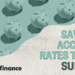 Best high-yield savings interest rates today, November 23, 2025 (Earn up to 4.3% APY)