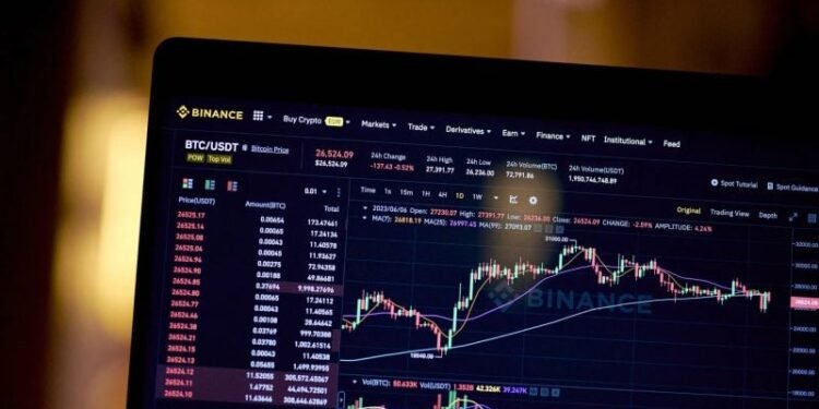 Binance sees rise in short-term Bitcoin trading activity