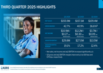 Cadre Holdings Q3 2025 slides: 42% revenue growth fuels margin expansion