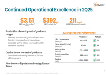Ovintiv Q2 2025 slides: Production exceeds guidance as free cash flow strengthens