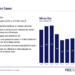 REC Silicon Q3 2025 slides: Negative EBITDA amid restructuring efforts