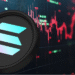 Solana Price Steady at $134 as $6.4T Fidelity Prepares SOL ETF for Imminent Launch
