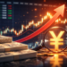 Bitcoin Bulls Eye Dollar Weakness As Yen Intervention Rumors Build