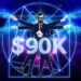 Bitcoin Nears $91K And Bulls Are Not Done Yet