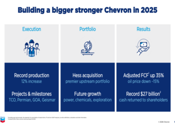 Chevron Q4 2025 slides: record production offsets oil price decline, FCF up 35%