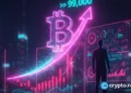 Crypto analyst predicts Bitcoin rally above $99,000 despite bearish indicators