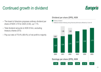 Europris Q4 2025 slides: Sales growth continues as ÖoB turnaround shows early promise
