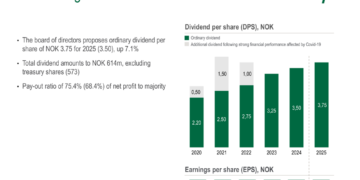 Europris Q4 2025 slides: Sales growth continues as ÖoB turnaround shows early promise