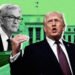Here’s what’s at stake for investors as Trump opens a new pressure campaign against Fed’s Powell