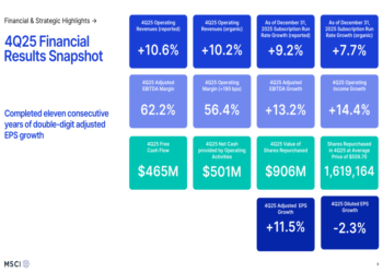 MSCI Q4 2025 presentation: double-digit growth continues as index business thrives