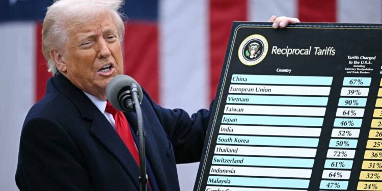 Retirement investors should beware of our volatile ‘Marie Antoinette’ market