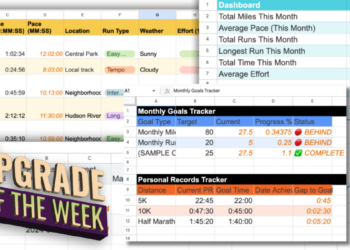 This Personalized Running Spreadsheet Is My Tech Upgrade of the Week