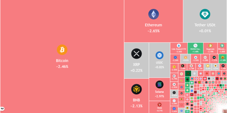 Bitcoin, Ethereum, Crypto News & Price Indexes