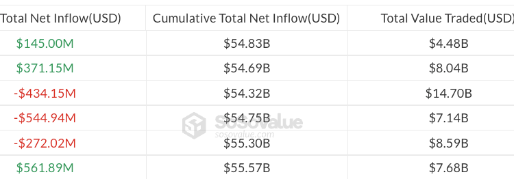 Bitcoin, Ethereum, Crypto News & Price Indexes