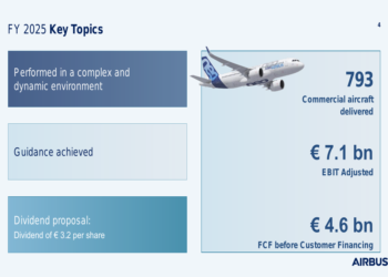 Airbus FY 2025 slides: Profit surge and ambitious 2026 delivery targets amid challenges