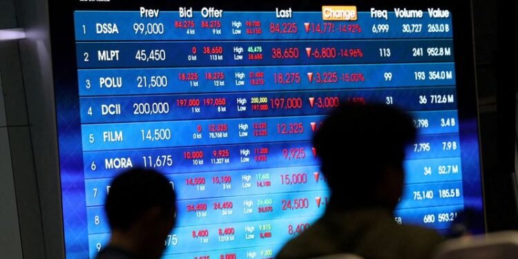 Asia markets jump on better AI sentiment, tech stocks lead gains